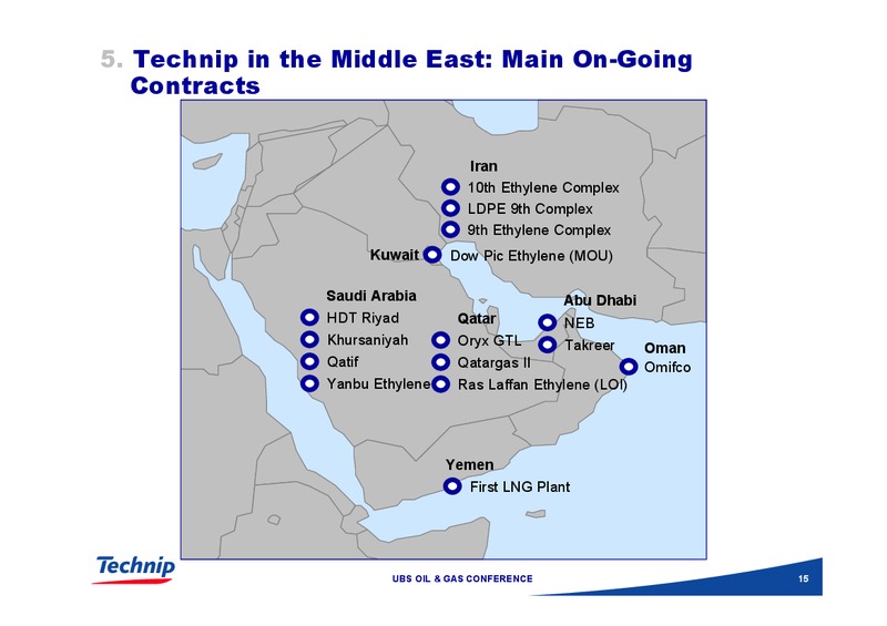 UBS GLOBAL OIL & GAS CONFERENCE – Technip – slide 15