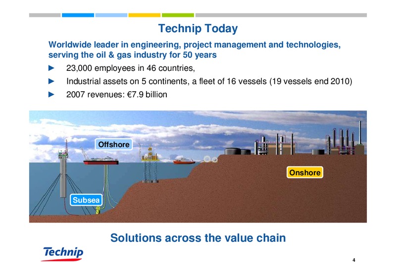 NATIXIS SECURITIES OIL SERVICE CONFERENCE – Technip – slide 4