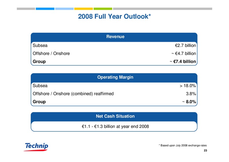 NATIXIS SECURITIES OIL SERVICE CONFERENCE – Technip – slide 23