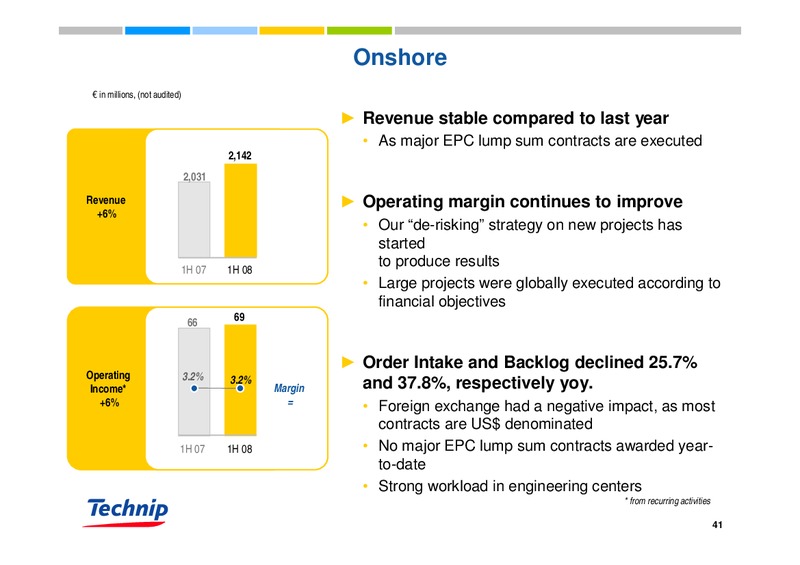 NATIXIS SECURITIES OIL SERVICE CONFERENCE – Technip – slide 40