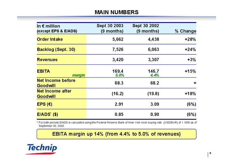 Q3 2003 RESULTS – Technip – slide 5