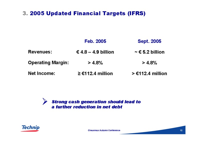 CHEUVREUX AUTUMN CONFERENCE – Technip – slide 12