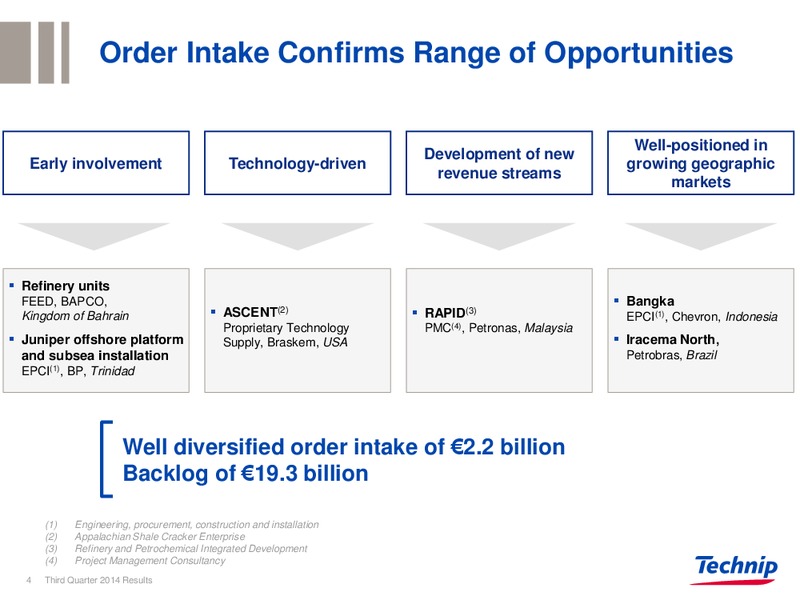 Q3 2014 RESULTS – Technip – slide 3