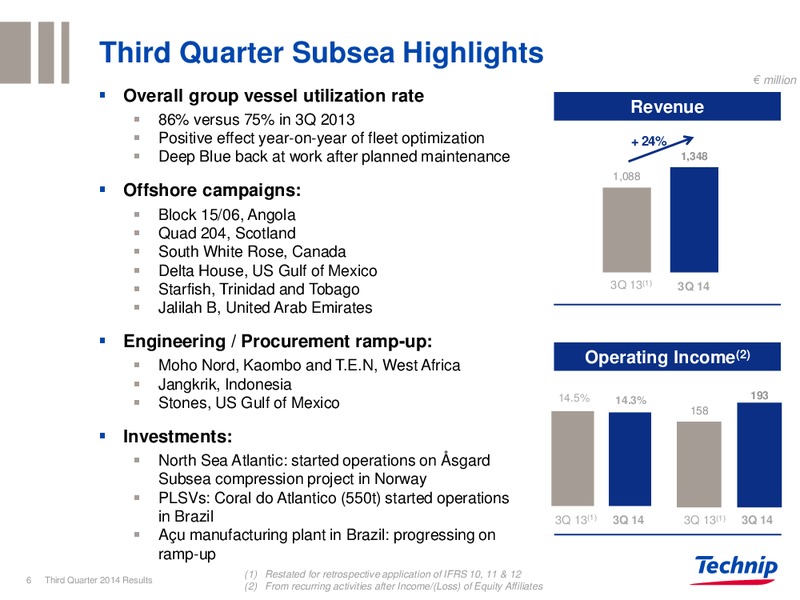 Q3 2014 RESULTS – Technip – slide 5