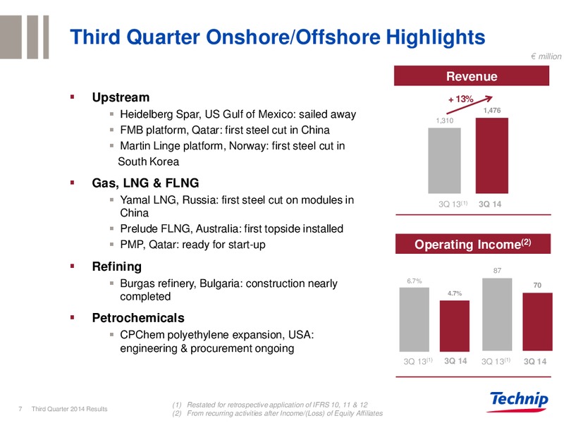 Q3 2014 RESULTS – Technip – slide 6