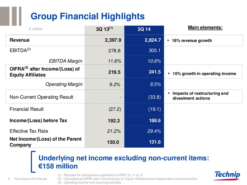 Q3 2014 RESULTS – Technip – slide 7