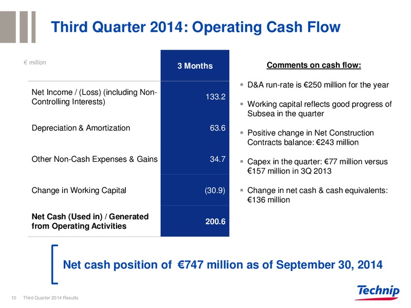 Q3 2014 RESULTS – Technip – slide 9