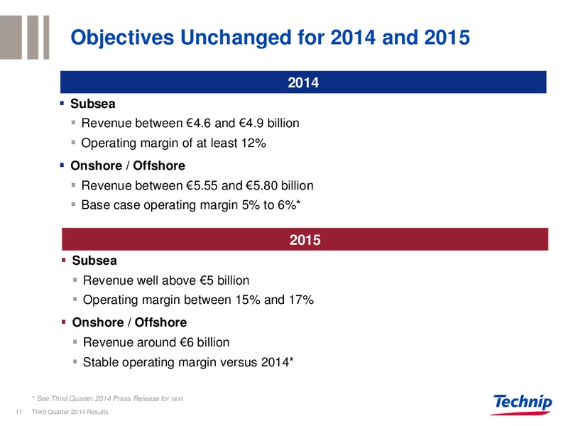Q3 2014 RESULTS – Technip – slide 10