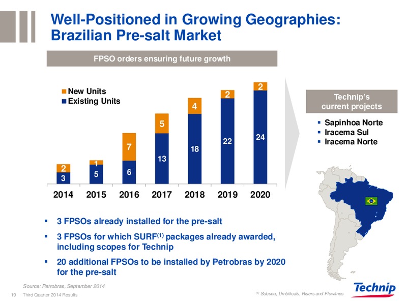 Q3 2014 RESULTS – Technip – slide 18