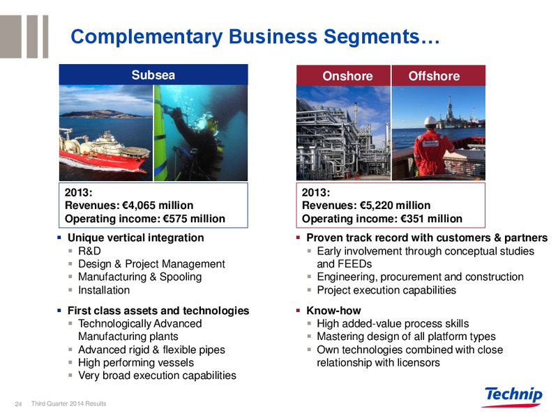Q3 2014 RESULTS – Technip – slide 23