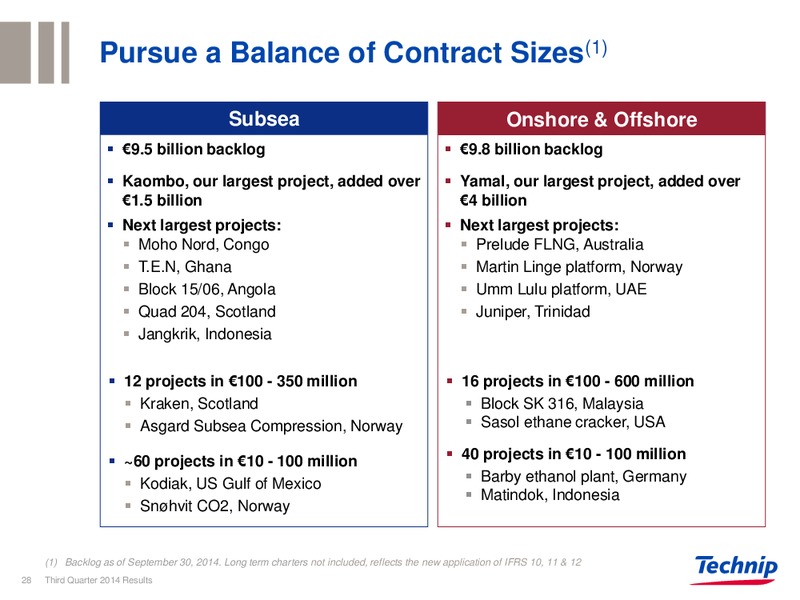 Q3 2014 RESULTS – Technip – slide 27