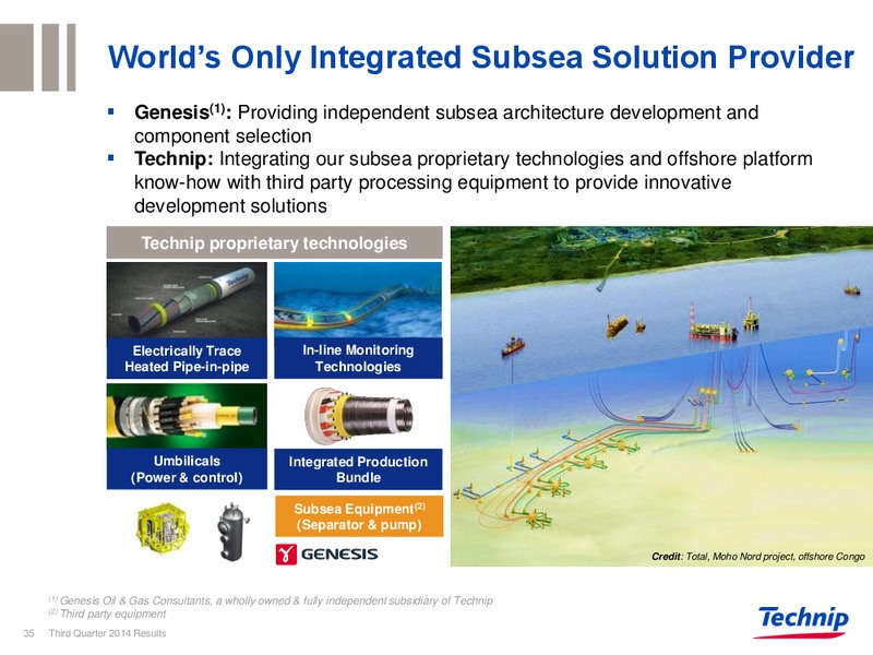 Q3 2014 RESULTS – Technip – slide 34