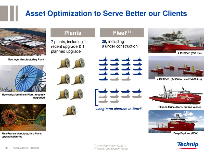 Q3 2014 RESULTS – Technip – slide 36