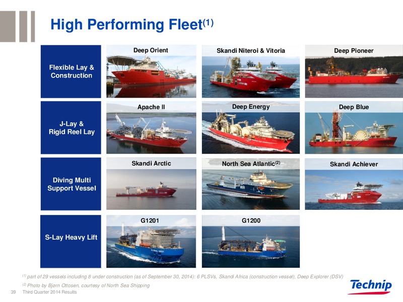 Q3 2014 RESULTS – Technip – slide 38