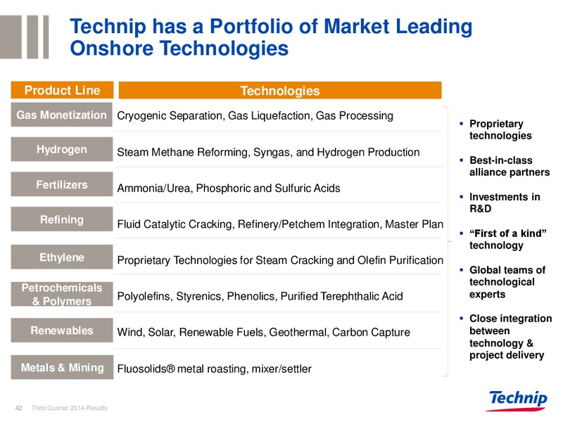 Q3 2014 RESULTS – Technip – slide 41