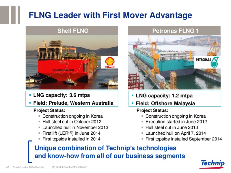Q3 2014 RESULTS – Technip – slide 46
