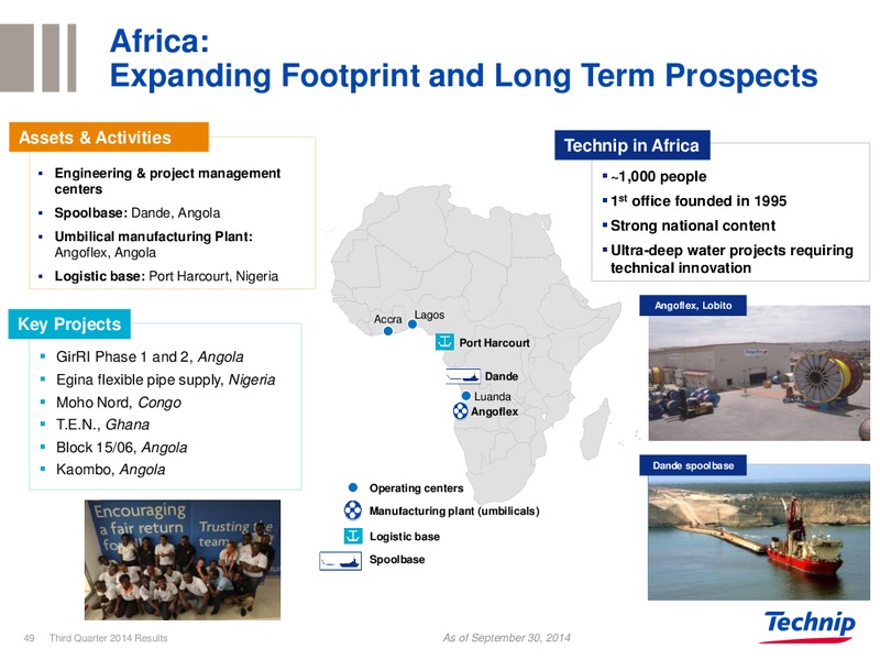 Q3 2014 RESULTS – Technip – slide 48