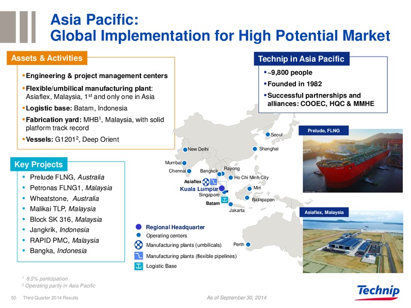 Q3 2014 RESULTS – Technip – slide 49