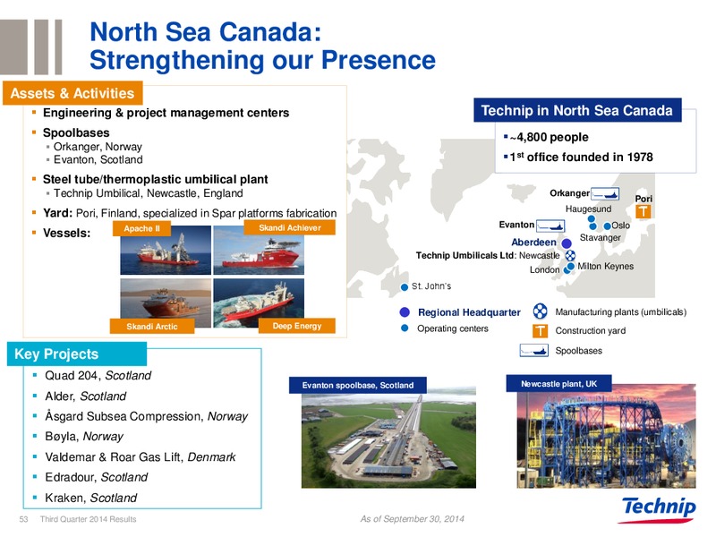 Q3 2014 RESULTS – Technip – slide 52