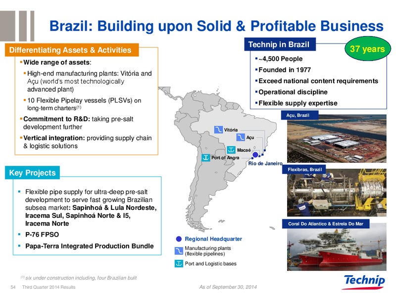 Q3 2014 RESULTS – Technip – slide 53