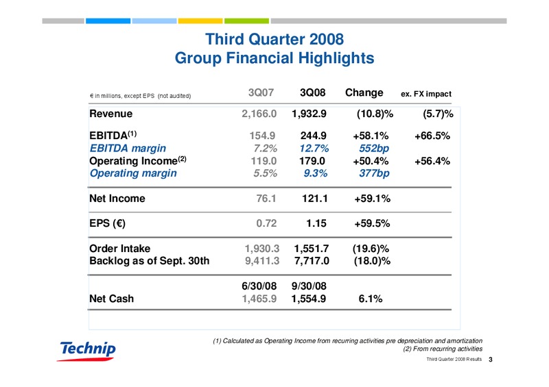 Q3 2008 RESULTS – Technip – slide 3