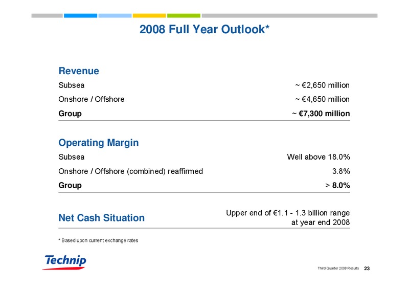 Q3 2008 RESULTS – Technip – slide 23