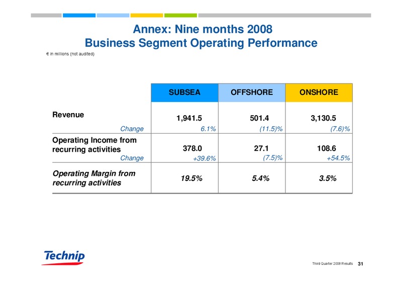Q3 2008 RESULTS – Technip – slide 30