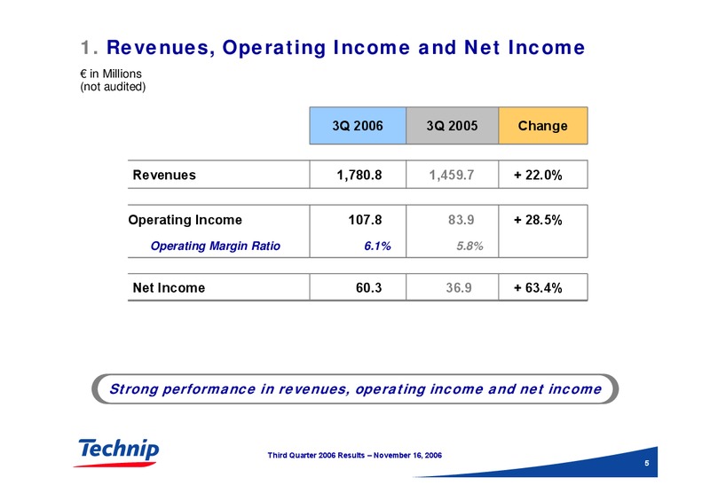 Q3 2006 RESULTS – Technip – slide 5