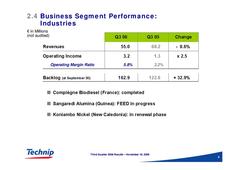 Q3 2006 RESULTS – Technip – slide 9