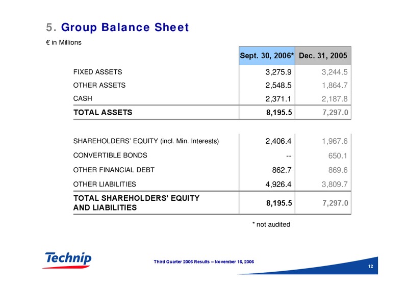 Q3 2006 RESULTS – Technip – slide 12