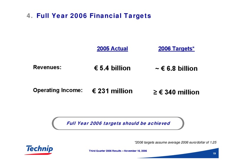 Q3 2006 RESULTS – Technip – slide 19