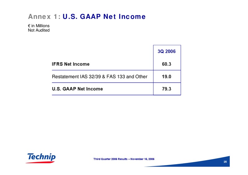 Q3 2006 RESULTS – Technip – slide 24