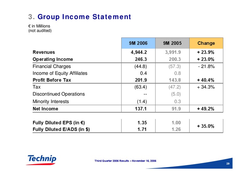 Q3 2006 RESULTS – Technip – slide 28