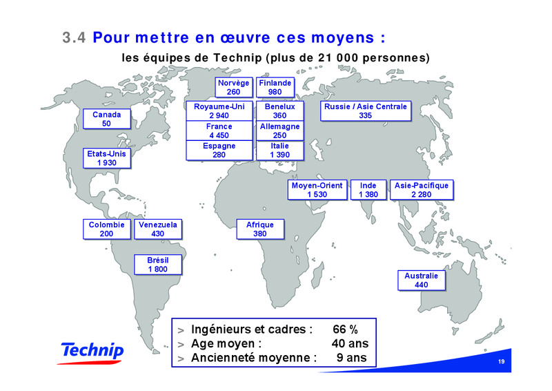 NOVEMBER 2006 CORPORATE PRESENTATION – Technip – slide 19