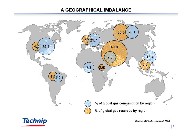 DECEMBER 2004 CORPORATE PRESENTATION – Technip – slide 5