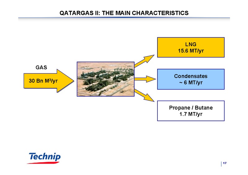 DECEMBER 2004 CORPORATE PRESENTATION – Technip – slide 17