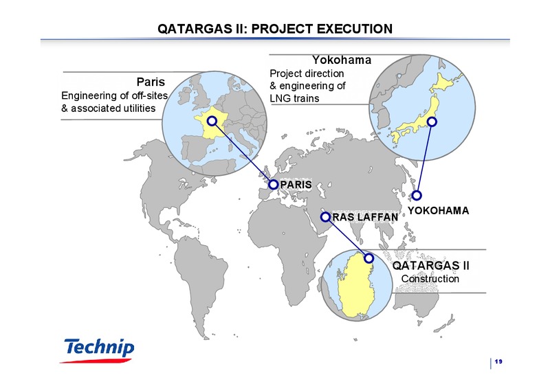 DECEMBER 2004 CORPORATE PRESENTATION – Technip – slide 19