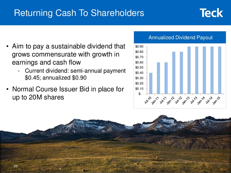 2015 Whistler Institutional Investor Conference – Teck Resources Limited – slide 23