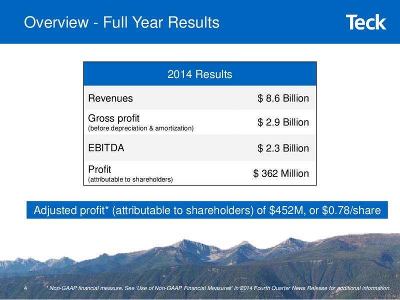 Fourth Quarter & Full Year 2014 Results – Teck Resources Limited – slide 3