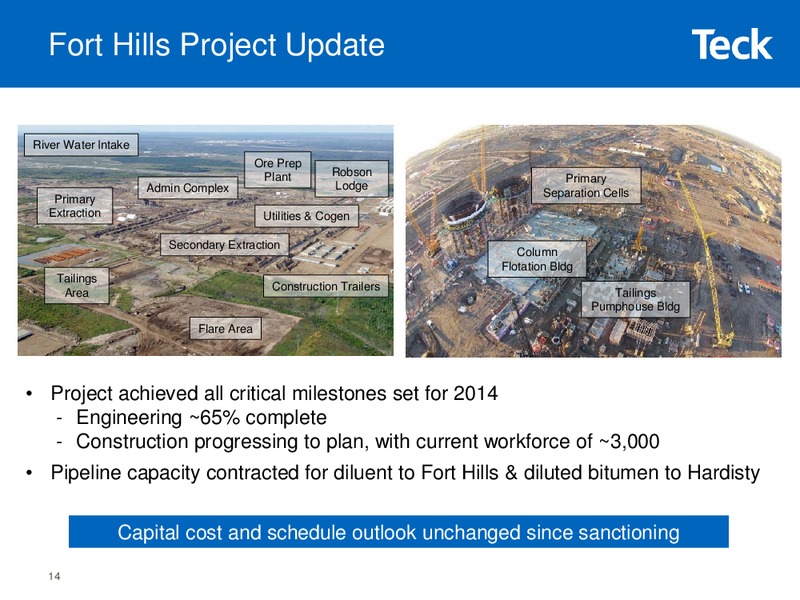 Fourth Quarter & Full Year 2014 Results – Teck Resources Limited – slide 13