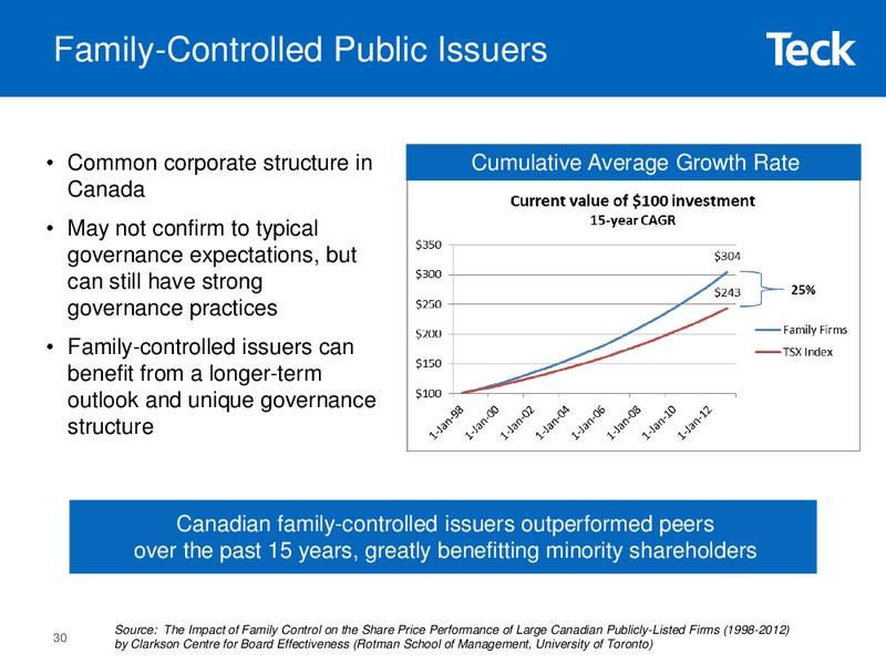 Global Metals and Mining Conference – Teck Resources Limited – slide 28