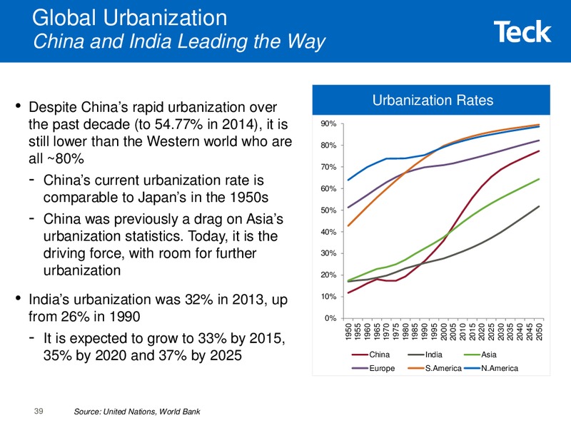 Global Metals and Mining Conference – Teck Resources Limited – slide 37