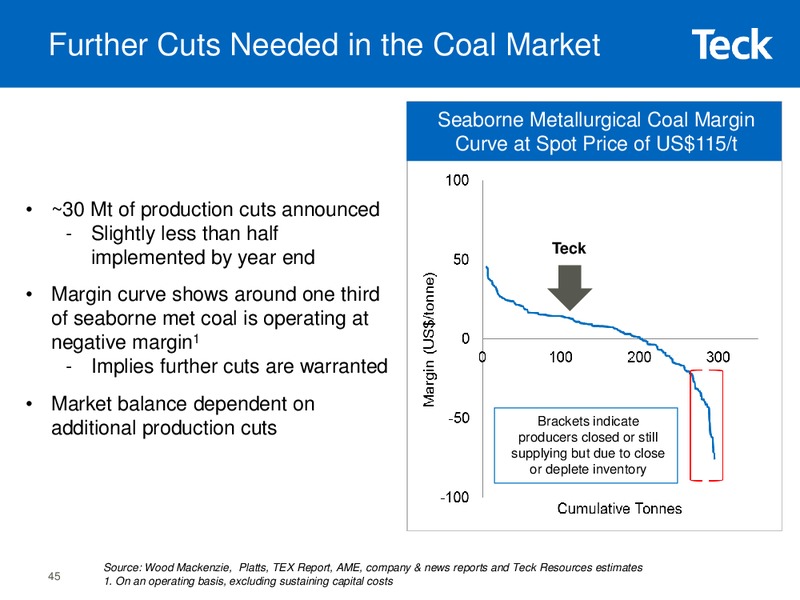 Global Metals and Mining Conference – Teck Resources Limited – slide 43