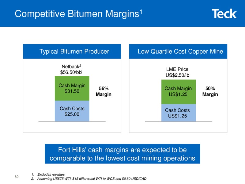Global Metals and Mining Conference – Teck Resources Limited – slide 78