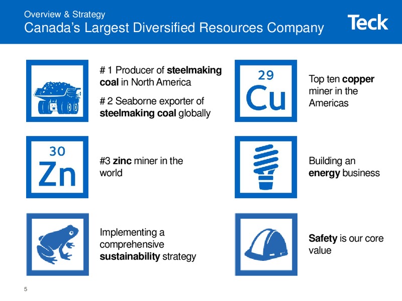 VANCOUVER INVESTORS LUNCHEON – Teck Resources Limited – slide 4