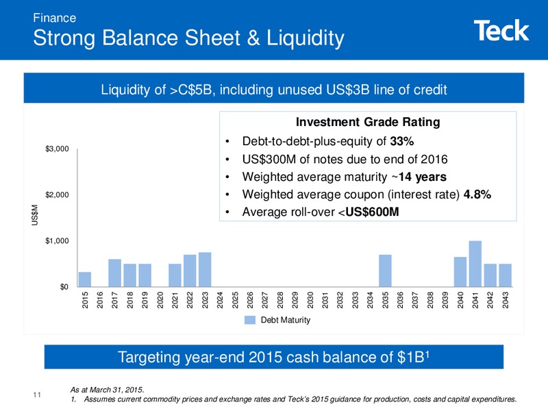 VANCOUVER INVESTORS LUNCHEON – Teck Resources Limited – slide 10