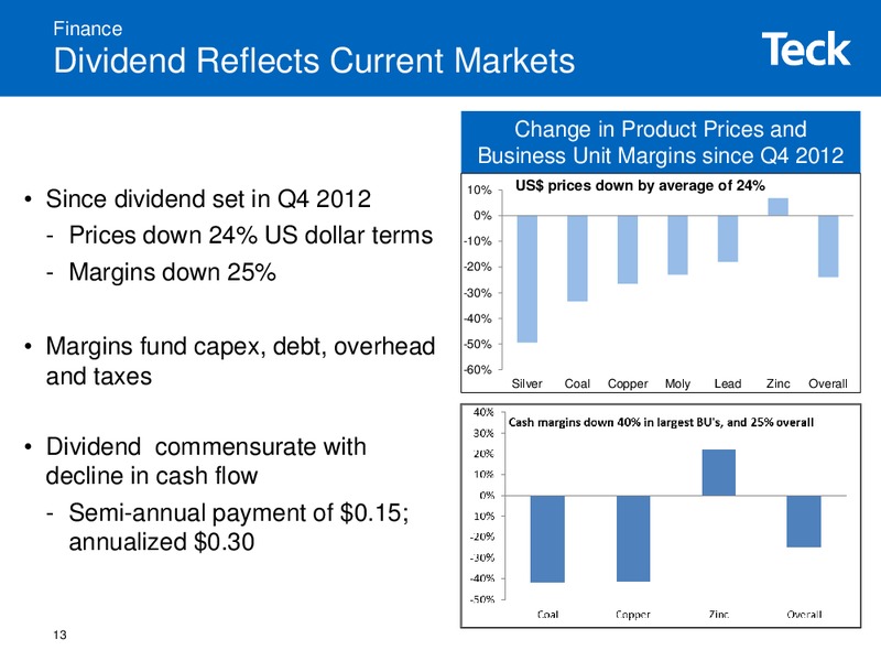 VANCOUVER INVESTORS LUNCHEON – Teck Resources Limited – slide 12