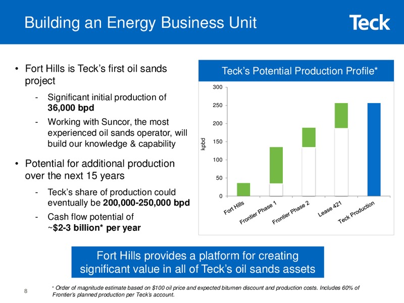 Investor Presentation – Teck Resources Limited – slide 7