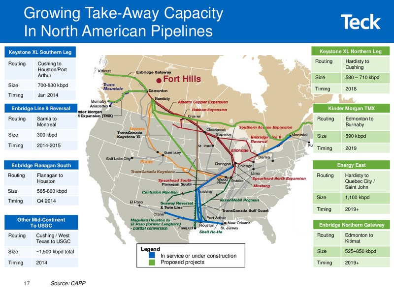 Investor Presentation – Teck Resources Limited – slide 16
