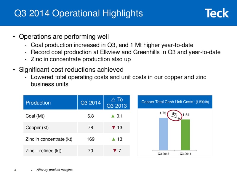 Third Quarter 2014 Results – Teck Resources Limited – slide 3